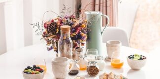 ile kalorii na śniadanie