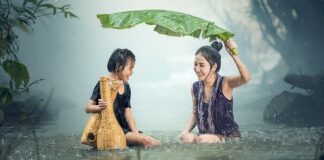 Jak się gra w grę Kim jestem?